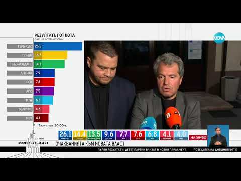 Видео: Йорданов: ИТН се представи изключително стабилно. На тези избори също бележим ръст