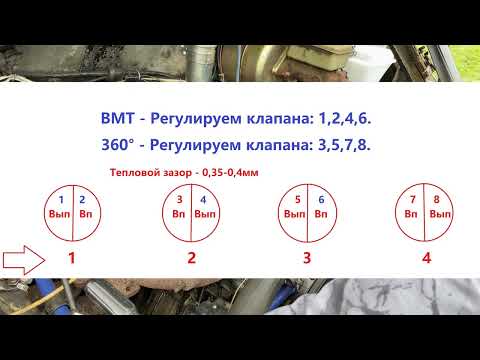 Видео: Регулировка клапанов ЗМЗ 402, Газель Волга, УАЗ. В два приема.