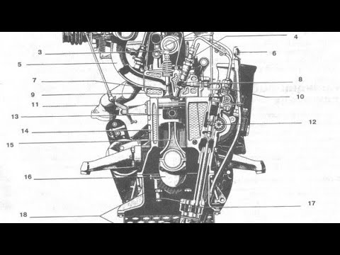 Видео: Переделанный дизельный двигатель на бензиновый двигатель ОМ 601 Мерседес (часть вторая)