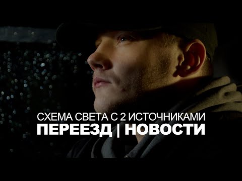 Видео: Как получить киношное изображение с 2 источниками | Новости канала |  Почему нет выпусков |