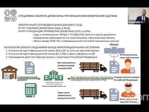 Видео: Внедрение требований 3-ФЗ в практику работы ЛК. Модернизация ЛесЕГАИС и создание ФГИС ЛК