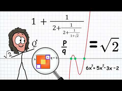 Видео: Все доказательства того, что √2 иррационально, но они становятся все более сложными, часть 2