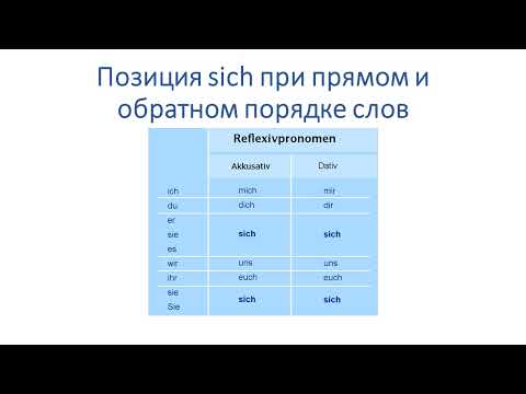 Видео: Возвратное местоимение sich в немецком