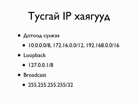 Видео: IP хаяг гэж юу вэ?