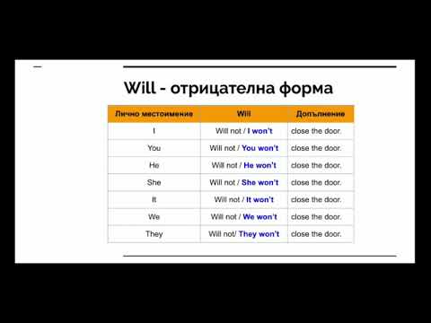 Видео: Урок 15 английски език - Бъдеще време (Will , Going to)