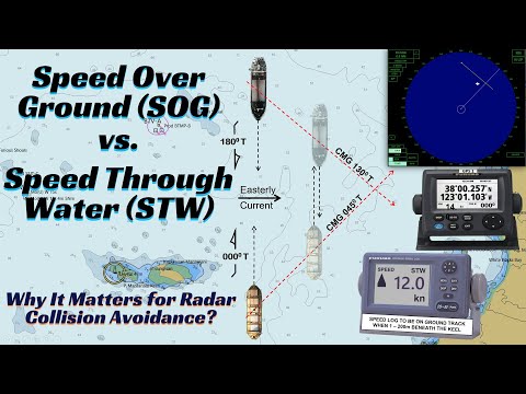 Видео: Скорость относительно воды (STW) и скорость относительно земли (SOG): почему это важно для предот...