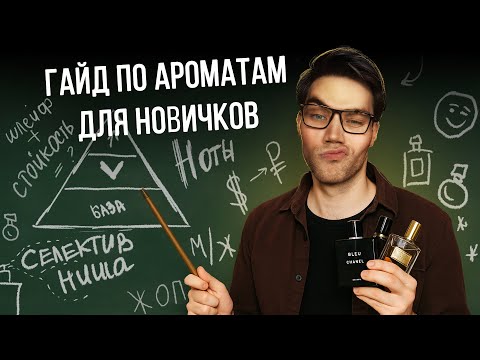 Видео: БАЗА В ПАРФЮМЕРИИ: САМЫЙ ПРОСТОЙ ГАЙД ПО ВЫБОРУ ПАРФЮМА