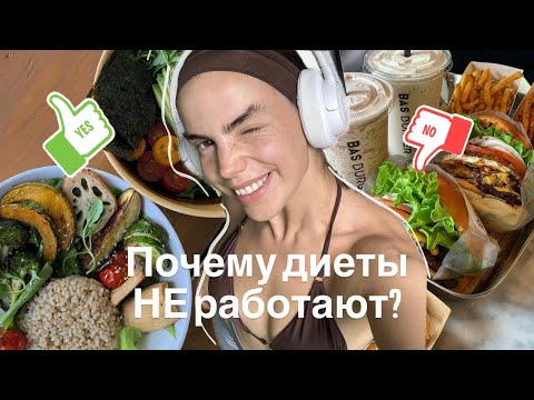 Видео: 5 принципов ОСОЗНАННОГО ПИТАНИЯ