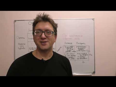 Видео: Как не копить злость и говорить неприятные вещи, не боясь обидеть собеседника