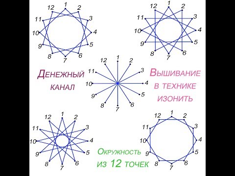 Видео: Вышивание окружности (12 точек) в технике изонить 5 стандартными способами пошагово!!!