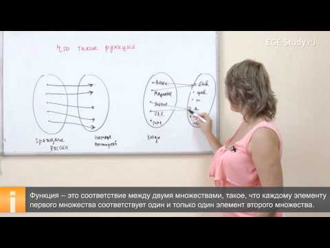 Видео: 08. Алгебра на ЕГЭ по математике. Что такое функция.