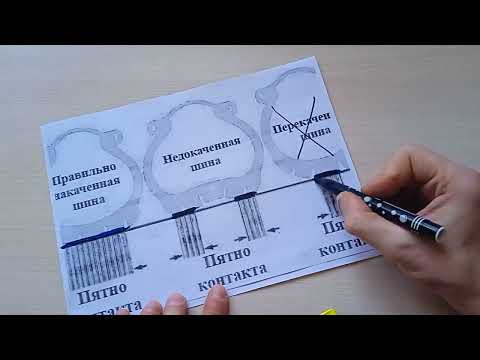 Видео: Правильное давление в шинах. безопастность на дороге. ДТП. -из-за перекаченых шин.