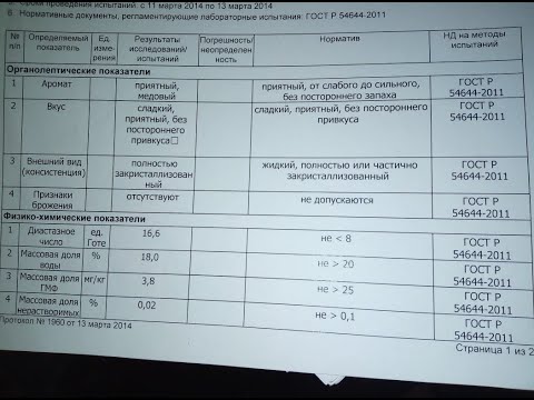 Видео: Диастазное число в меде. Что это такое и с чем его едят?