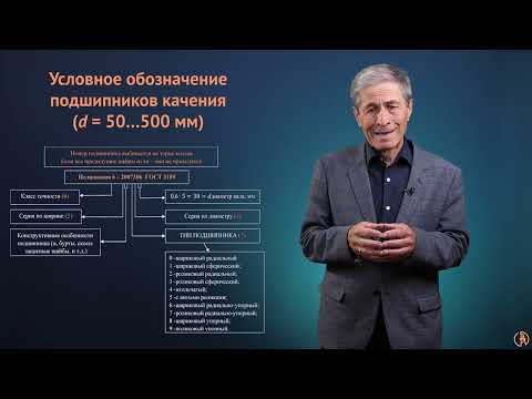 Видео: Опоры валов и осей: подшипники качения