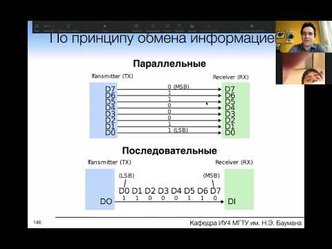 Видео: Лекция "Интерфейсы (часть I). RS-232/422/485. SPI"