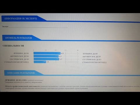 Видео: ПСИХОЛОГИЧЕСКОЕ ТЕСТИРОВАНИЕ ПРИ ПОСТУПЛЕННИИ В МЕД КОЛЛЕДЖ. ЧЕГО ОЖИДАТЬ?