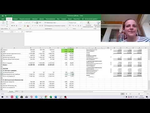 Видео: Осторожно! Финансовый анализ! Урок 2  Что такое вертикальный и горизонтальный анализ?