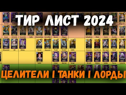 Видео: Тир Лист Апрель 2024 | Часть 2 | Каким Лордам заливать Пробуды! | Watcher of Realms