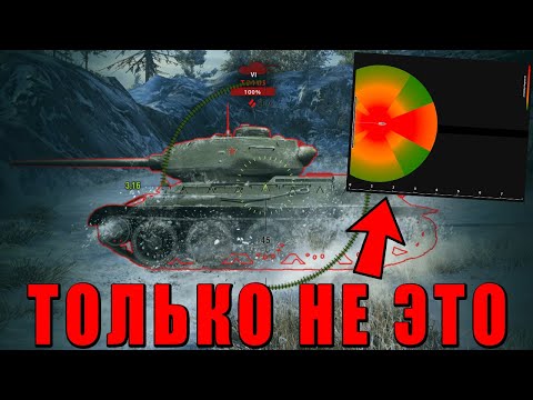 Видео: ИГРА ПРЕВРАЩАЕТСЯ В WOT? ЭТО ГОЛОСОВАНИЕ УНИЧТОЖАЕТ War Thunder