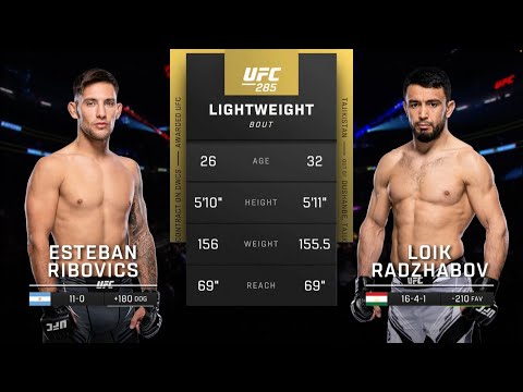 Видео: Лоик Раджабов vs Эстебан Рибович: Полный бой