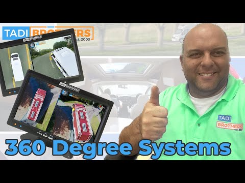 Видео: Распаковка и характеристики новой системы кругового обзора 360 градусов в 3D от TadiBrothers
