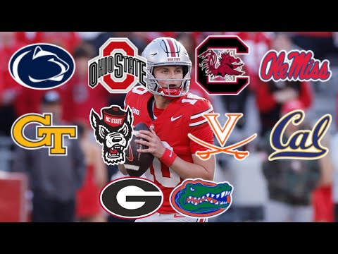 Видео: Прогнозы на студенческий футбол на 10-ю неделю 2025 года: ЛУЧШИЕ ИЗ ОСТАЛЬНЫХ