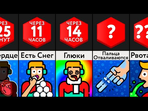 Видео: Что, Если Застрять На Горе Эверест