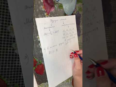 Видео: Коррозия металла