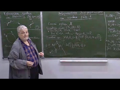 Видео: Двойственность Понтрягина, Лекция 7, Г.Б.Шабат