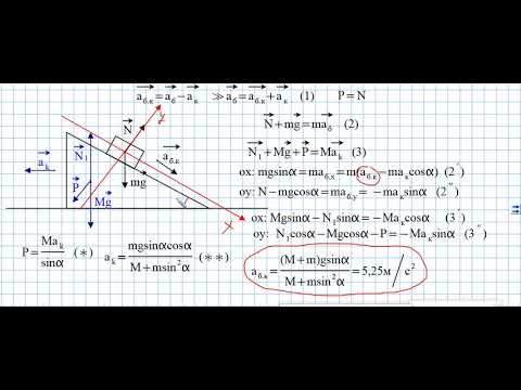 Видео: брусок с клином движутся