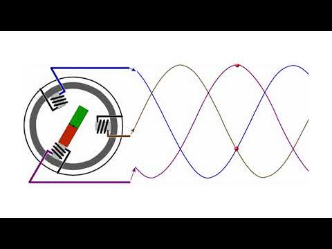 Видео: Трехфазные цепи