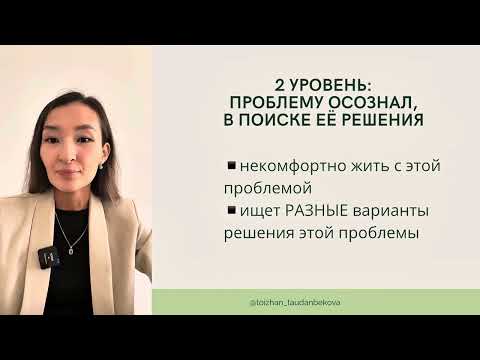 Видео: Продажи в переписках. Уровни осознанности клиента 