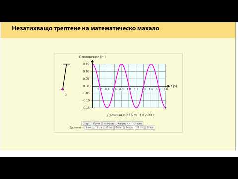 Видео: Незатихващи и затихващи трептения