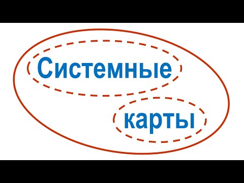 Видео: Системные карты для проектирования систем управления организации