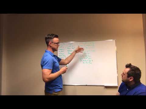 Видео: Демонстрационная запись мыслей КПТ, часть 1. Определение горячих мыслей