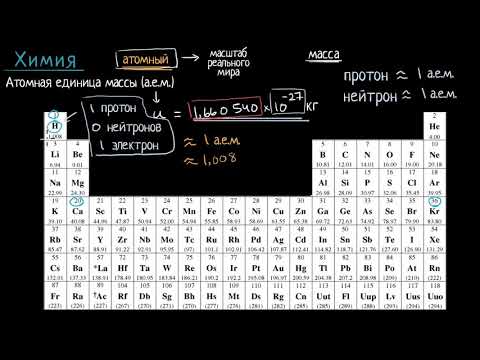Видео: Средняя атомная масса (видео 4) | Химия. Введение