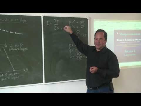 Видео: Александр Филатов "Эластичность и ее виды"
