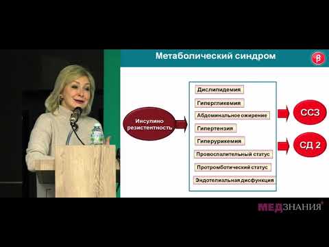 Видео: Инсулинорезистентность и пути коррекции у пациентов сахарным диабетом 2 типа. Т.Ю. Демидова