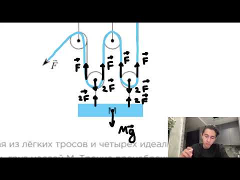 Видео: На рисунке показана система, состоящая из лёгких тросов и четырёх идеальных блоков, с - №23170