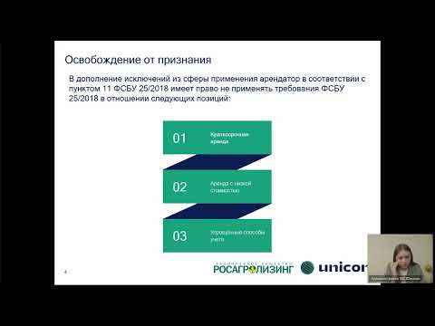 Видео: Семинар 21 05 part1