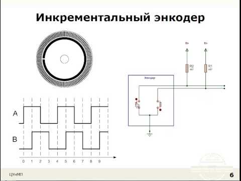 Видео: Лекция 32: Энкодер