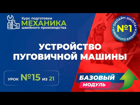 Видео: №145 Устройство пуговичной машины