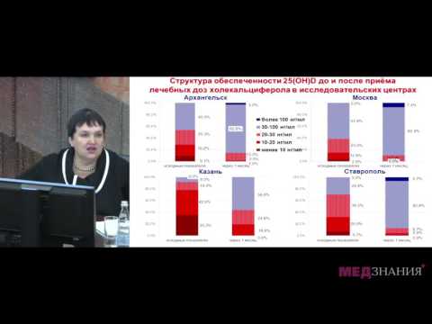 Видео: 16 Захарова И.Н.