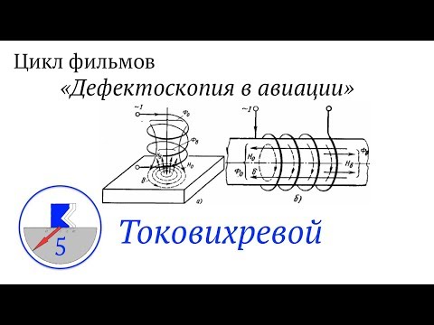 Видео: 5. Токовихревой метод. Фильм пятый.