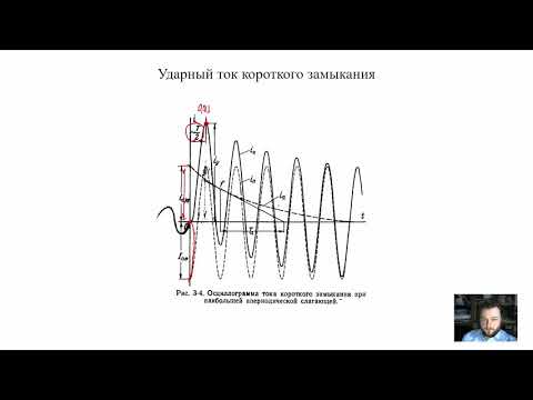 Видео: ЭМПП Лекция 3