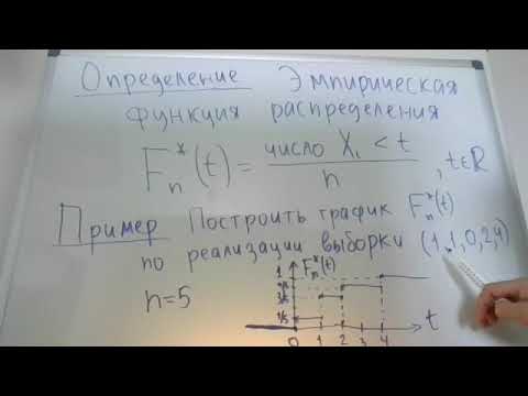 Видео: Эмпирическая функция распределения