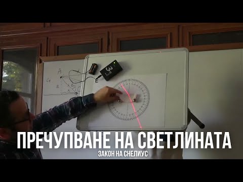 Видео: Как се движи светлината - извеждане на закона на Снелиус