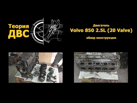 Видео: Теория ДВС: Двигатель Volvo 850 2.5L (20 Valve) обзор конструкции