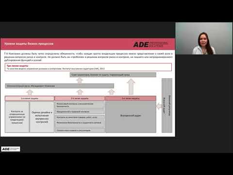 Видео: Вебинар "Внутренние контроли: что это? Принципы разработки, внедрения, оценки эффективности"