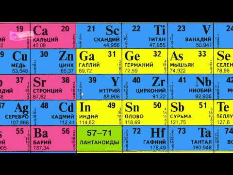 Видео: Урок 221 (осн). Задачи на строение ядра и вычисление ядерной энергии